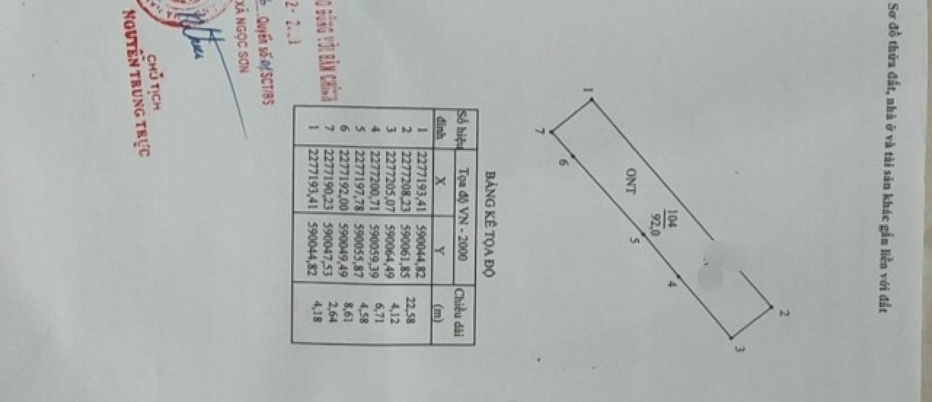 Cần bán căn nhà tại mặt đường QL 21B Ngọc sơn- Kim bảng  